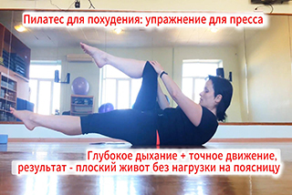 Глубокое дыхание + точное движение = плоский живот без нагрузки на поясницу
